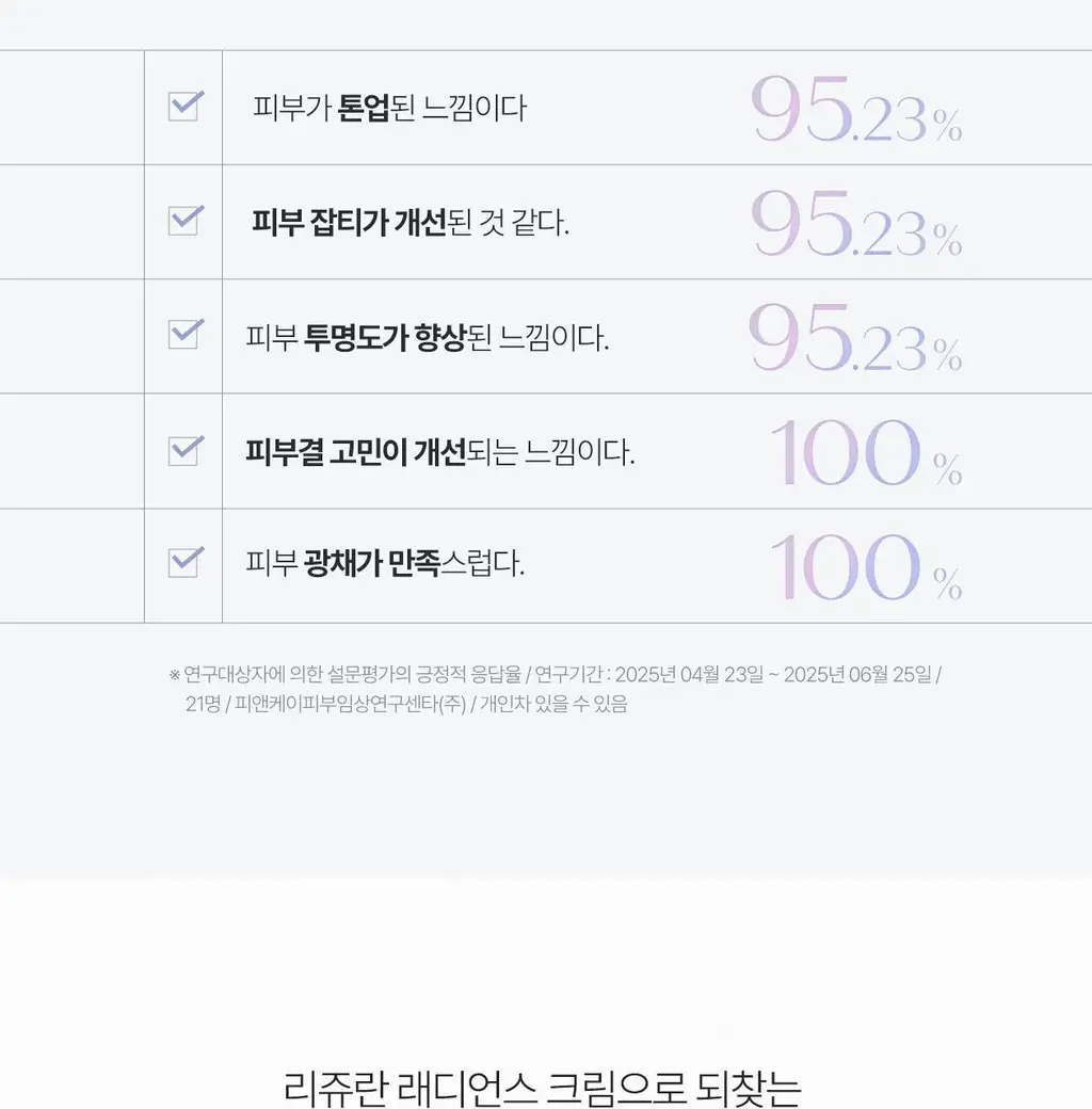 [3STEP 멜라닌 클리어] 리쥬란 힐러 트리플 래디언스 크림 50ml 상세페이지 10